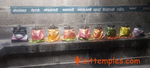 Sri Panangatteswarar Temple, Panayapuram, Near Vikravandi, Tamil Nadu