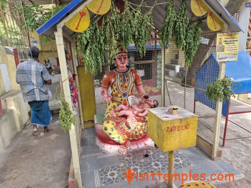 Sri Bommi Ammal Samedha Guru Mutheeswarar Temple, Tiruvallur, Tamil Nadu
