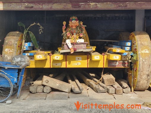 Sri Angala Parameswari Temple, Melmalaiyanur, Viluppuram District, Tamil Nadu