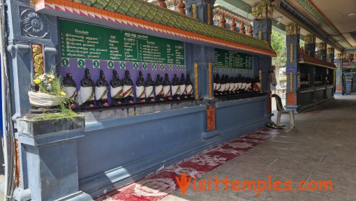 Arulmigu Kasi Viswanathar Temple, West Mambalam, Chennai, Tamil Nadu