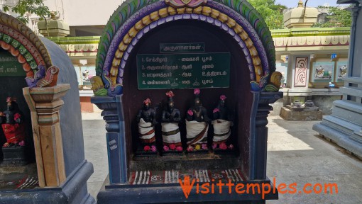 Arulmigu Kasi Viswanathar Temple, West Mambalam, Chennai, Tamil Nadu