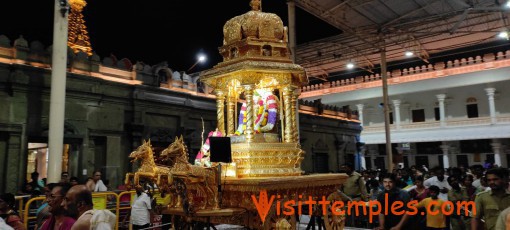 Sri Raghavendra Swamy Temple, Mantralayam,  Kurnool District, Andhra Pradesh