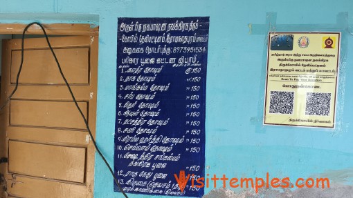 Arulmigu Navapashana Navagraha Temple, Devipattinam, Near Karaikudi, Tamil Nadu