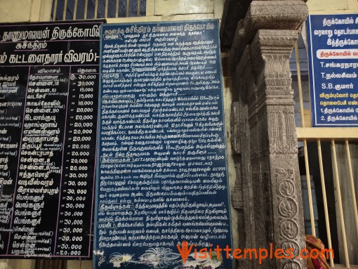 Sri Thanumalayan Temple, Suchindram, Kanyakumari District, Tamil Nadu